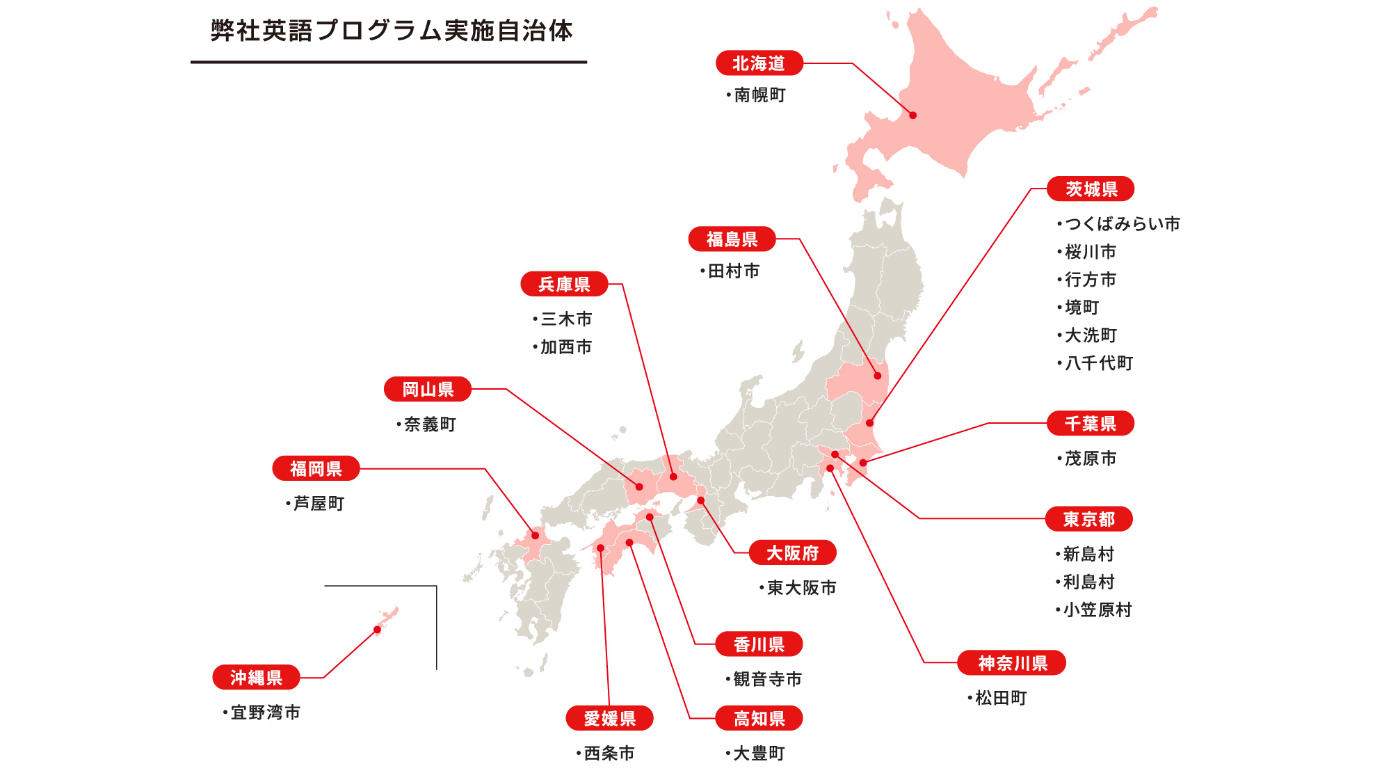 弊社英語プログラム実施自治体