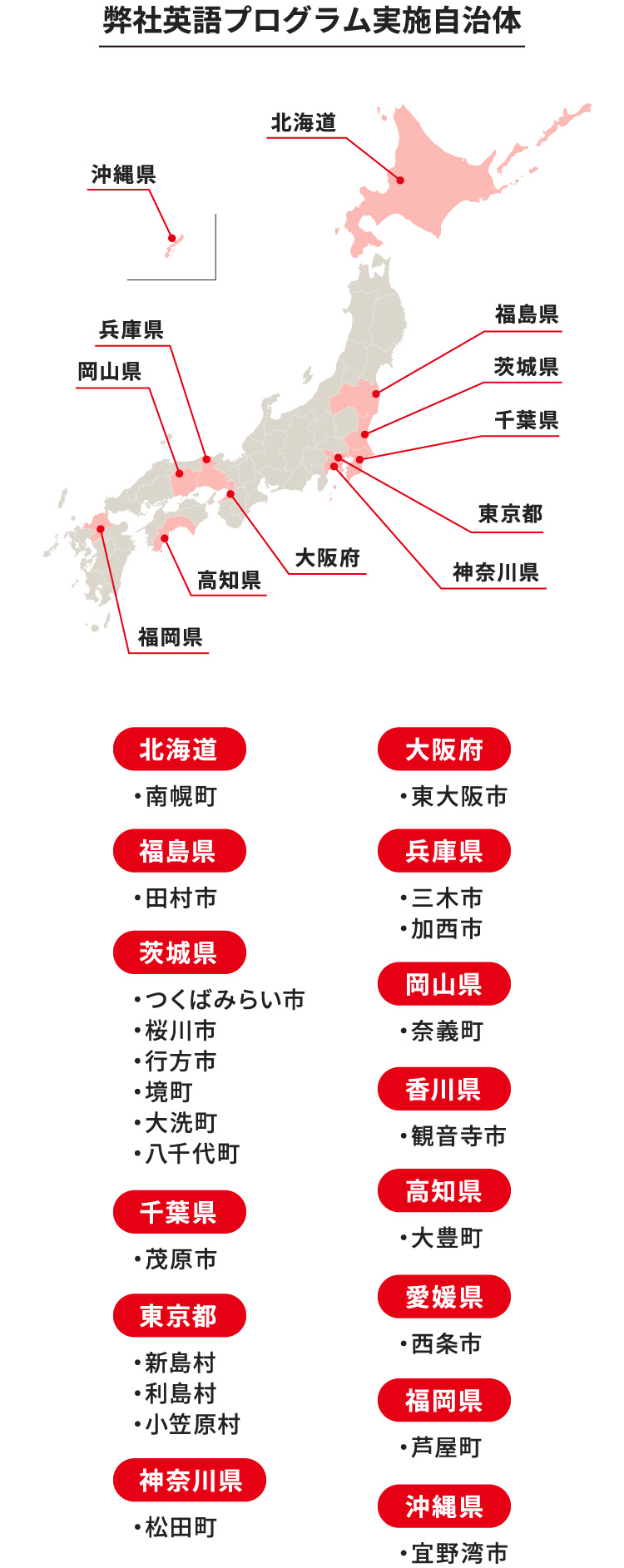 弊社英語プログラム実施自治体